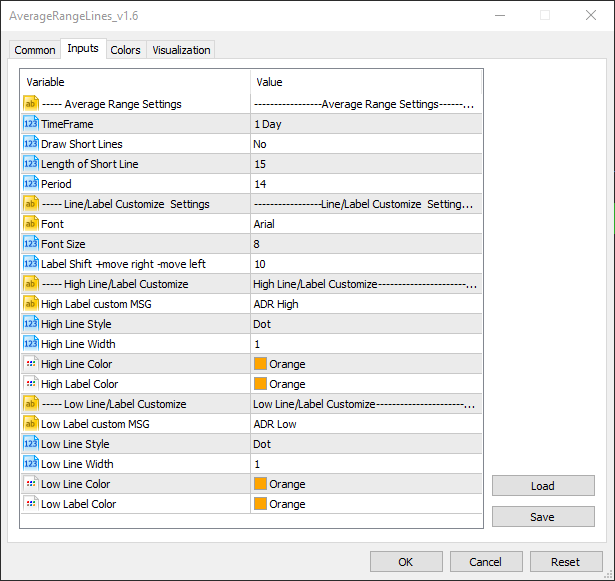 AverageRangeLines_v1.6 - indicator for MetaTrader 4
