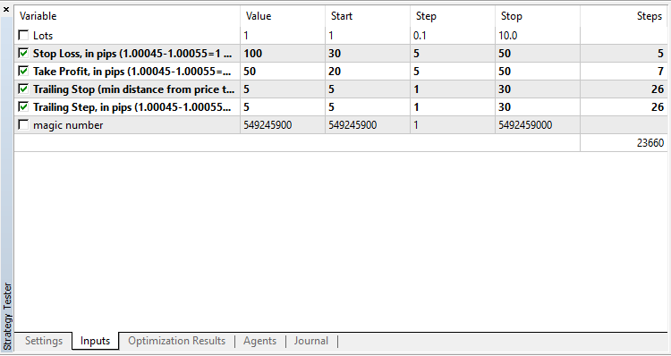 Doubler - expert for MetaTrader 5