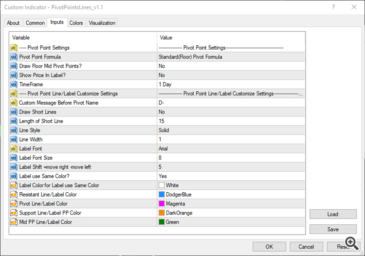 PivotPointsLines _v1.1 - indicator for MetaTrader 4