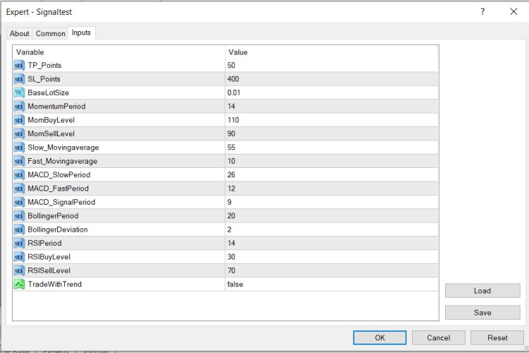 Probability and Signals class - library for MetaTrader 4