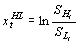 Historical Volatility - Parkinson - indicator for MetaTrader 5