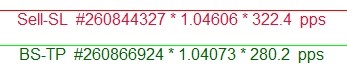 SL+TP-CP DIST INDI - v2 - indicator for MetaTrader 4