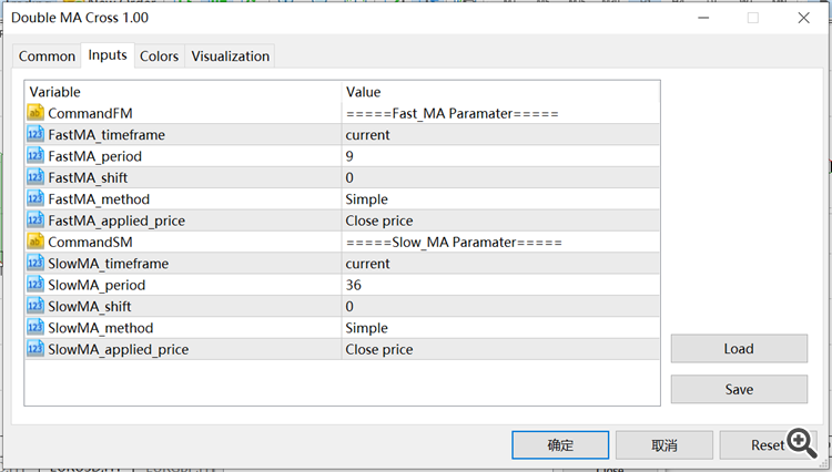 Double MA Cross Draw Histogram MT5 - indicator for MetaTrader 5