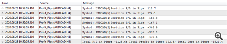 Profit and Losses represented in Pips - script for MetaTrader 5