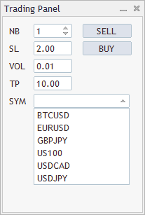 EA - The Simple Trading Panel - MT4 - expert for MetaTrader 4