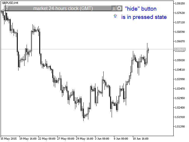 ClockAnalog - indicator for MetaTrader 4