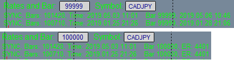SeriesIntegerInfo and Rates Bar Information Utility, displays how many bars there are in all timeframes for any user selected symbol, and shows the 'CopyRates' information availability for any bar - indicator for MetaTrader 5