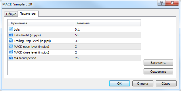 MACD Sample - expert for MetaTrader 5