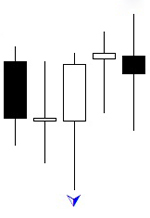 Fine_Fractals_MTF - indicator for MetaTrader 5
