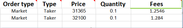 OnTester Commission Calculator - expert for MetaTrader 5