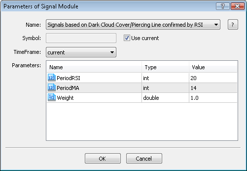 MQL5 Wizard - Trade Signals Based on Dark Cloud Cover/Piercing Line + RSI - expert for MetaTrader 5