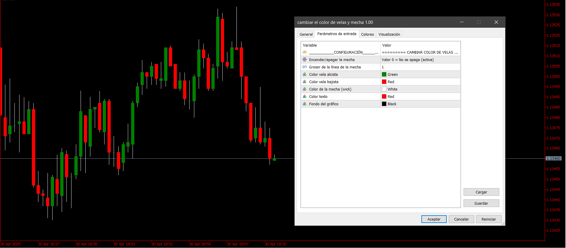 Change the color of candles and wick - indicator for MetaTrader 5