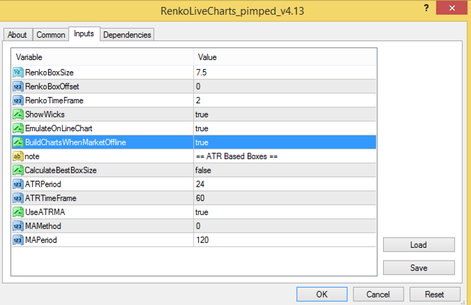 Renko Live Charts v4.13 - expert for MetaTrader 4