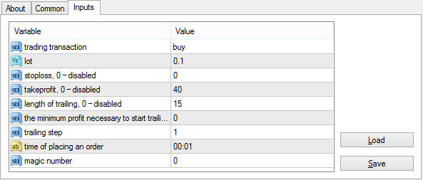 Trade when the market is closed - script for MetaTrader 4