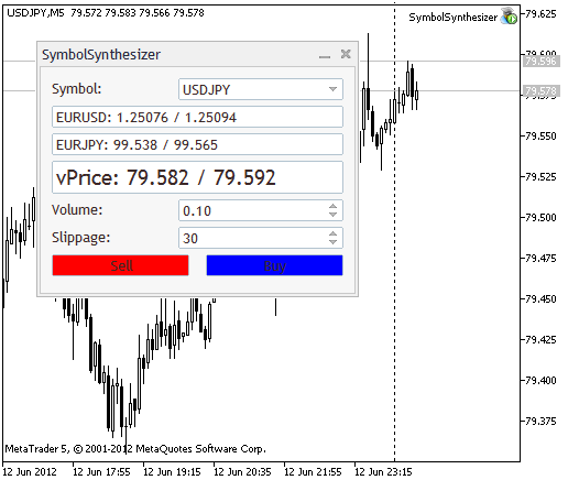 Triangle Hedge - expert for MetaTrader 5