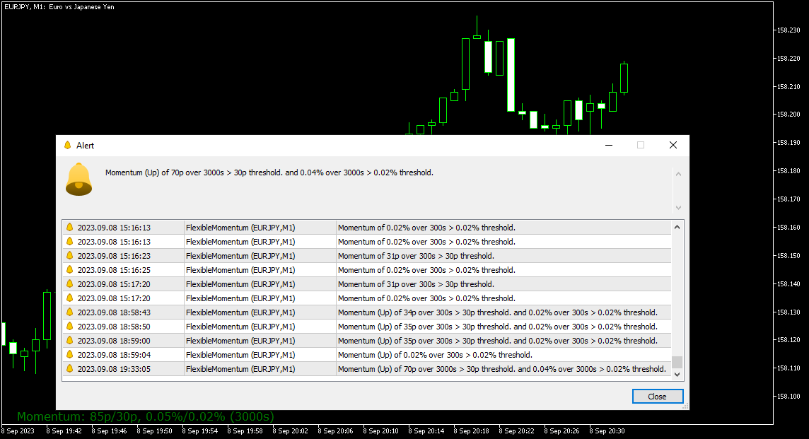 Flexible Momentum for MT5 - indicator for MetaTrader 5
