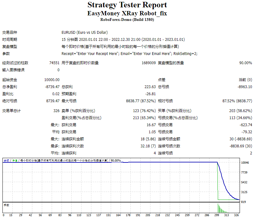 EasyMoney XRay Robot_fix screenshot