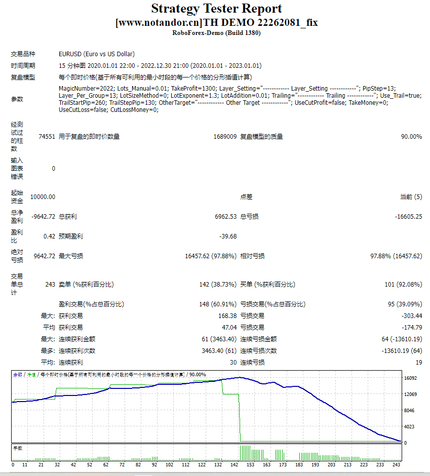 TH demo 22262081_fix screenshot