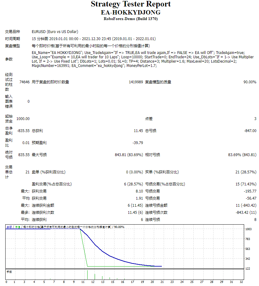 East Asia Fujian screenshot