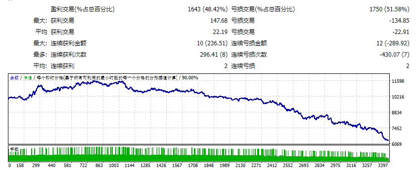 PZ_ParabolicSar_EA screenshot