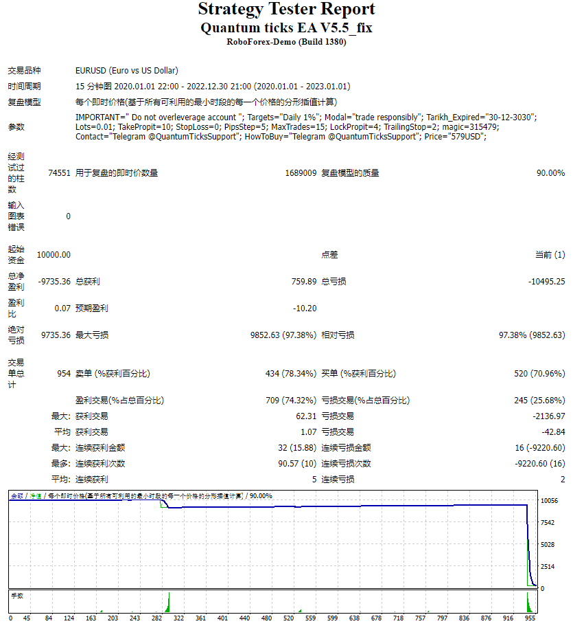 Quantum Tick EA v5.5 screenshots