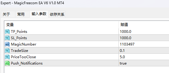 MagicFreecom EA V6 V1.0 MT4 screenshots