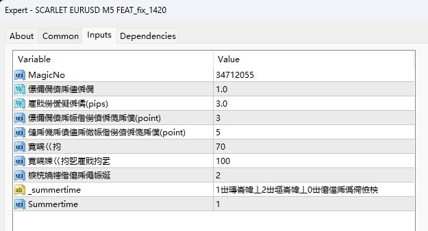 Scarlet EURUSD M5 FEAT_fix_1420 screenshot