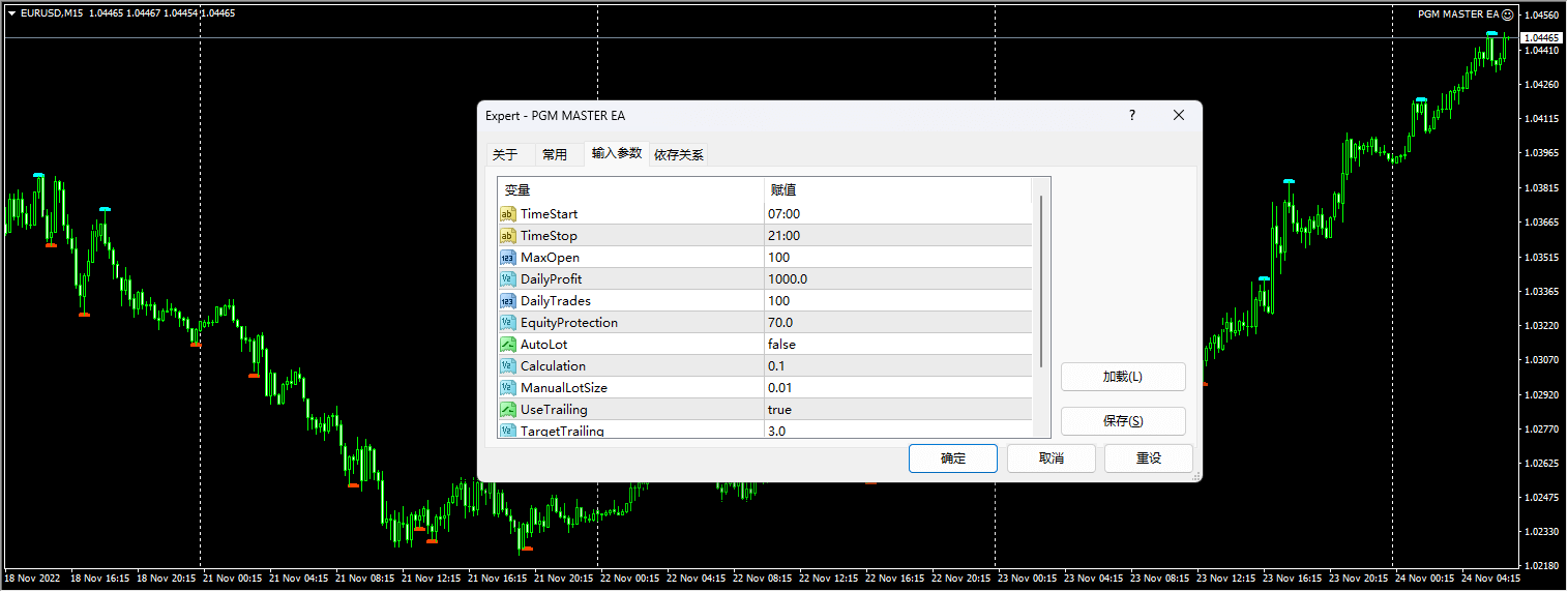 PGM MASTER EA 6.5_fix screenshots