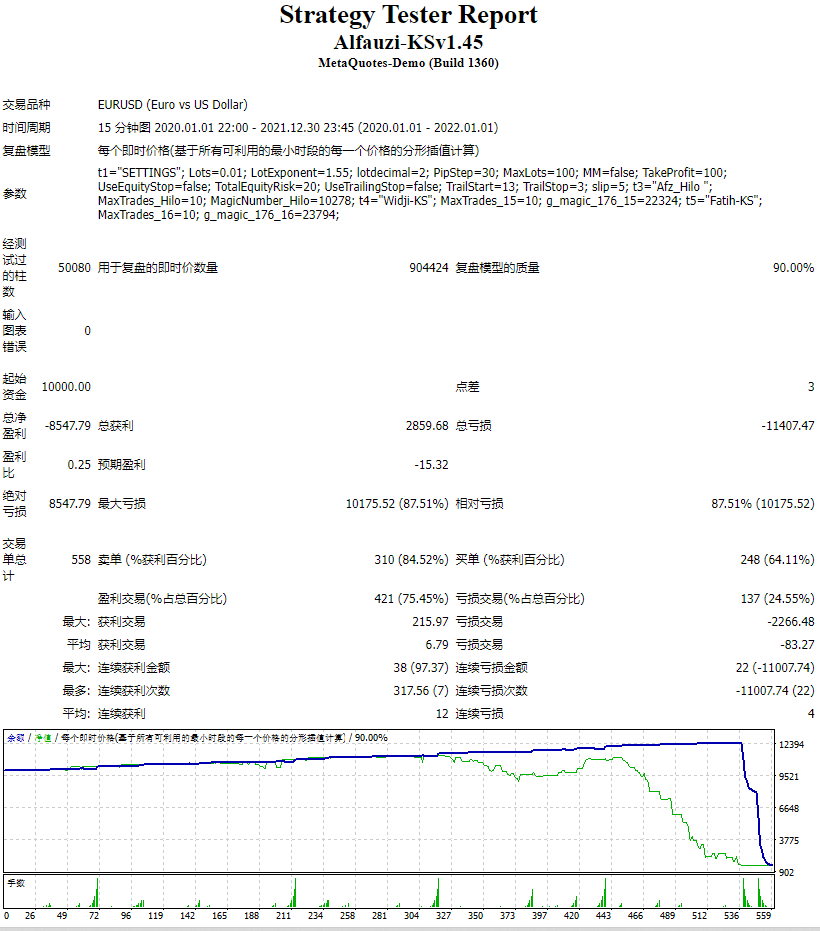 Afaz-KSv1.45 screenshot