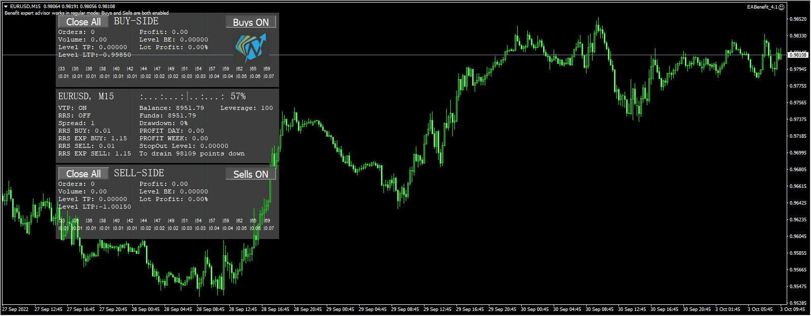 Yield 4.1 EA screenshot