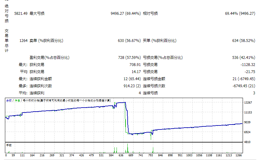Jum+StoC+v2.7_versiFree_fix screenshot