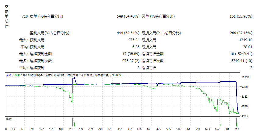 Tenge robot screenshots