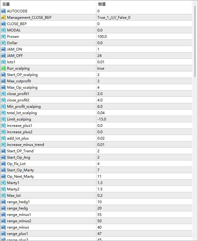 EA Spider Auto Trend V7.7 2023 Screenshots