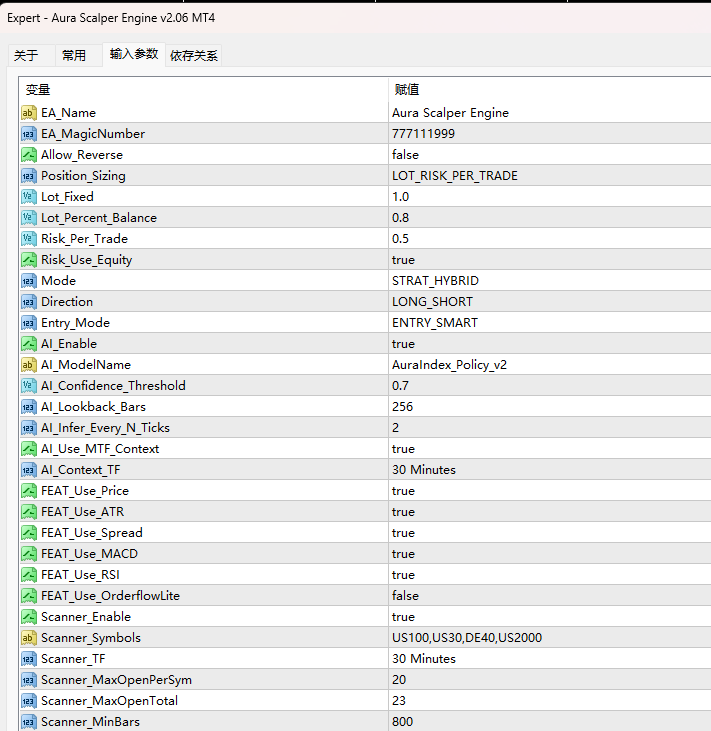 Aura Scalper engine v2.06 MT4 screenshots