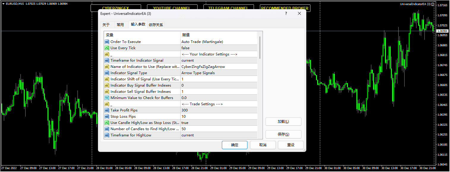 UniversalIndicatorEA screenshot
