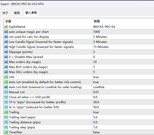 BRICKS PRO EA V3.0 MT4 screenshots