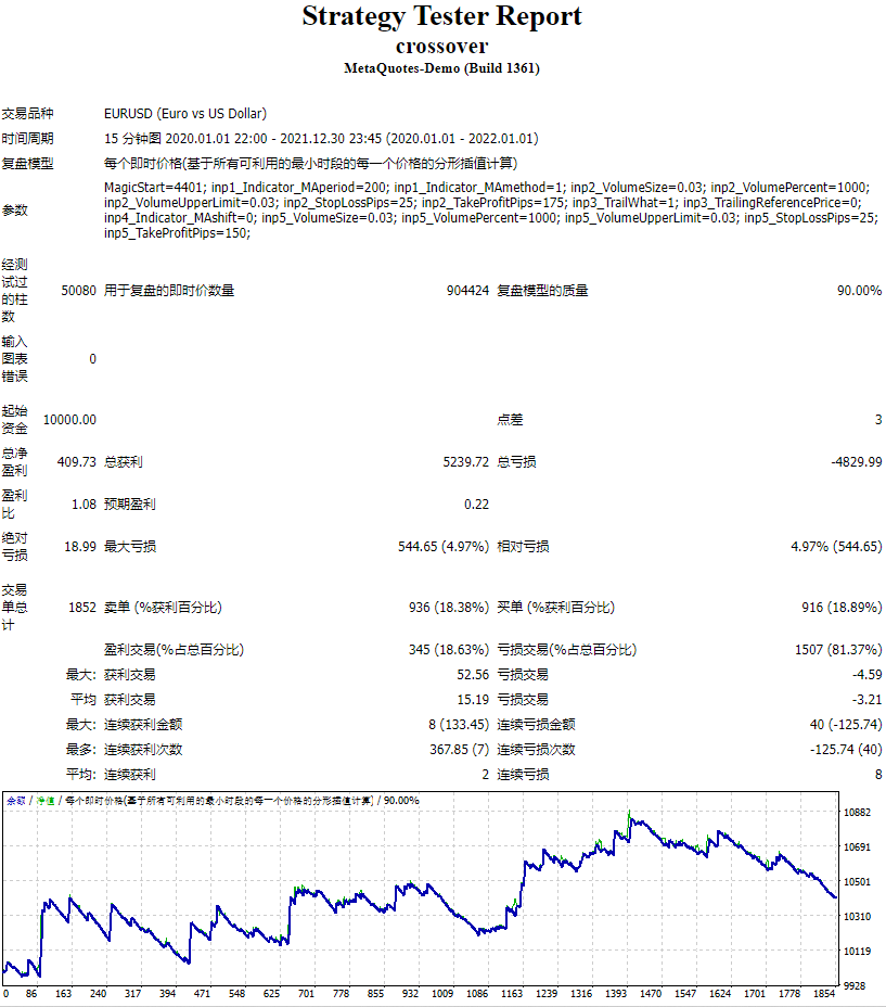 cross screenshot