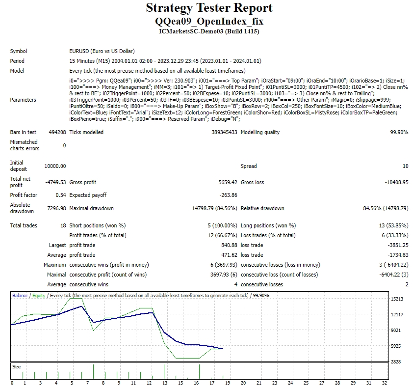 QQea09_OpenIndex_fix screenshot
