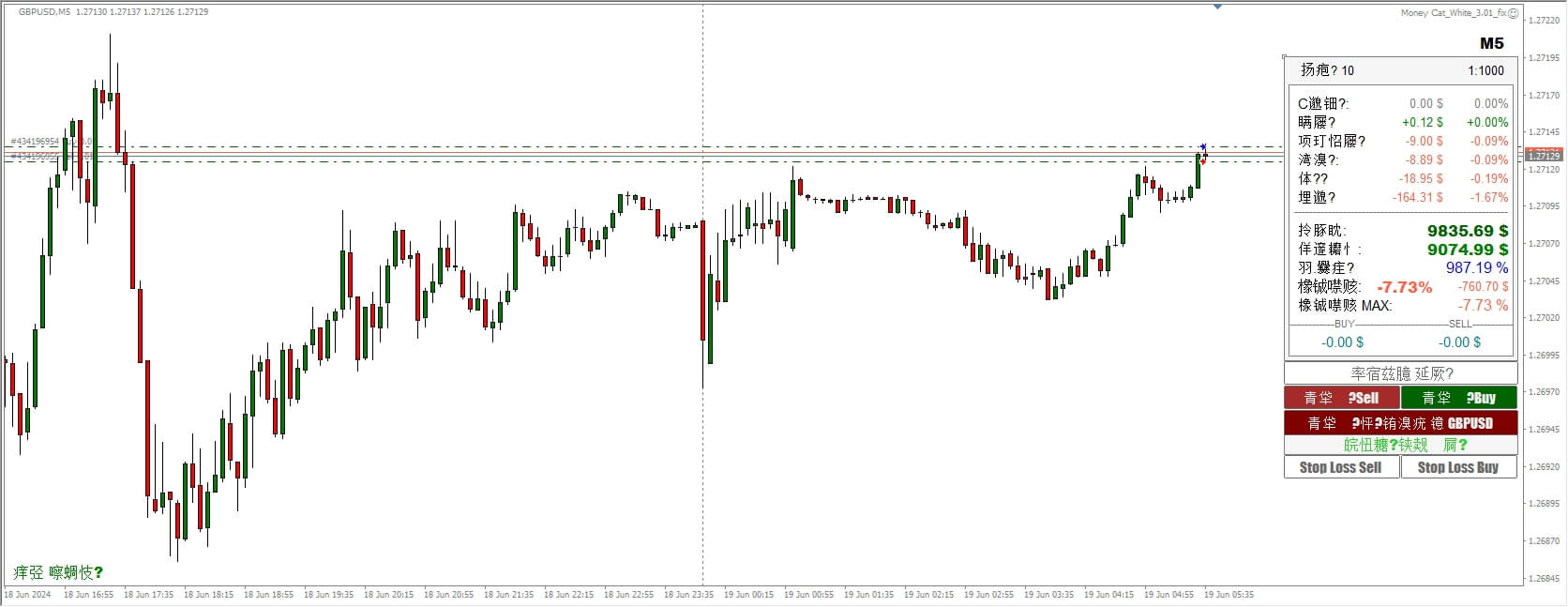 Money Сat_White_3.01_fix screenshot