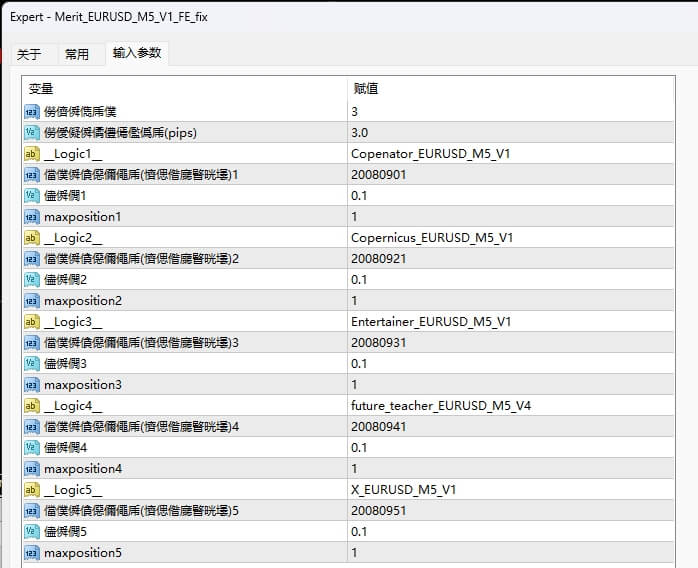 Advantages V1 EA screenshots