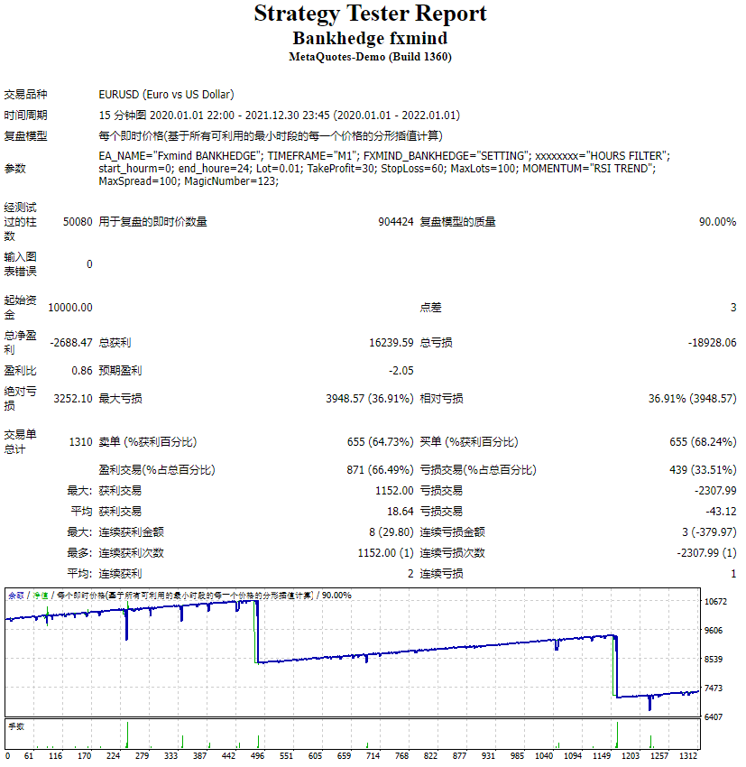 Bankhedge fxmind screenshot