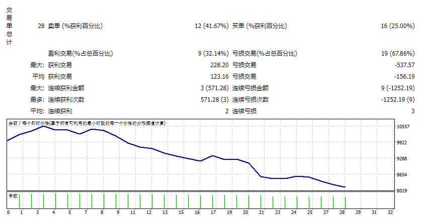 XMT scalper v3 screenshots