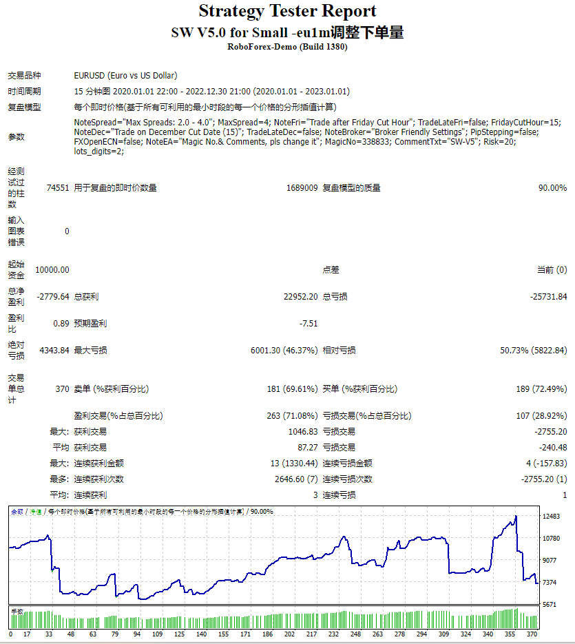 SW V5.0 for Small -eu1m adjusts order quantity screenshots