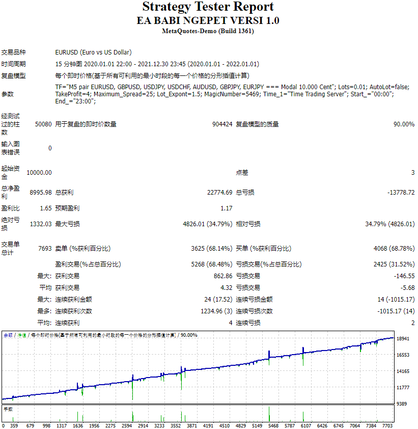 EA BABI NGEPET version 1.0 screenshots