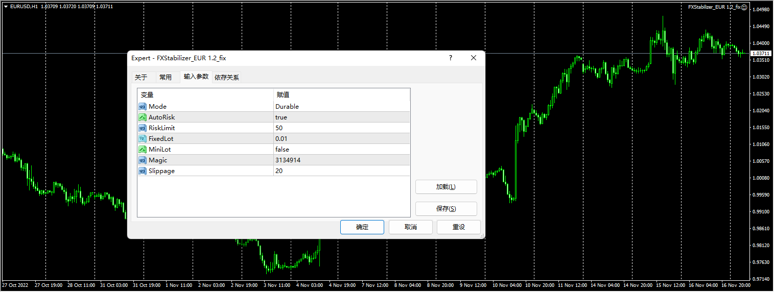 FXStabilizer PRO EA screenshots