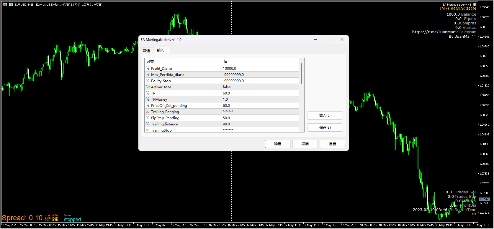 EA Martingala derivative v1 screenshots