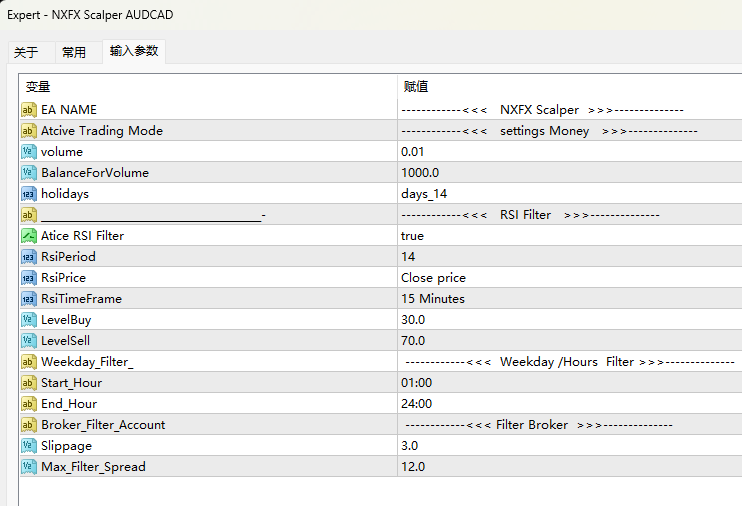 NXFX scalper AUDCAD screenshot