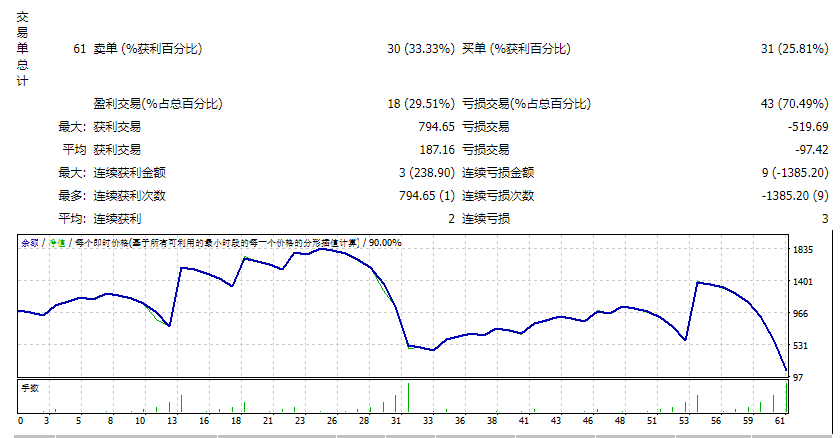 ma_v_1_3_3 screenshot