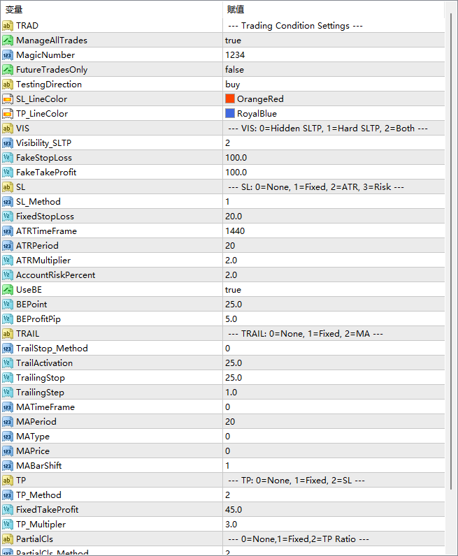 SoeHoe.ID_MIA Trade Manager screenshot