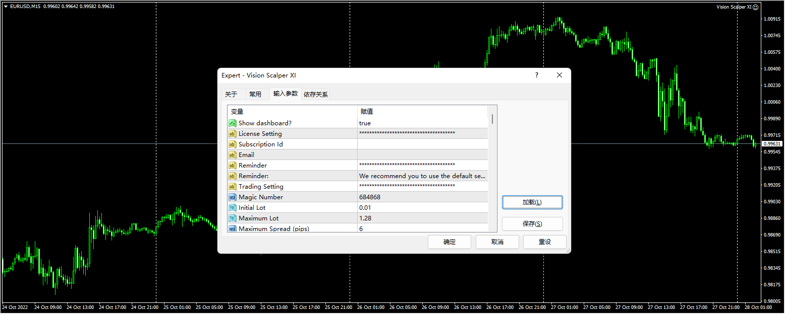 Visual Scalper XI screenshots